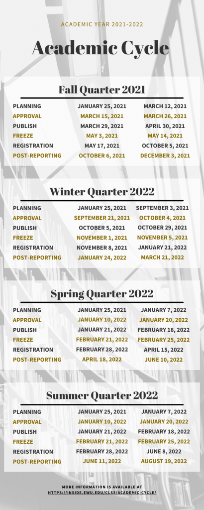 Ewu Academic Calendar Fall 2022 2021-22 Timelines
