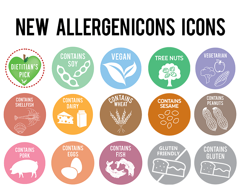 new allergen icons