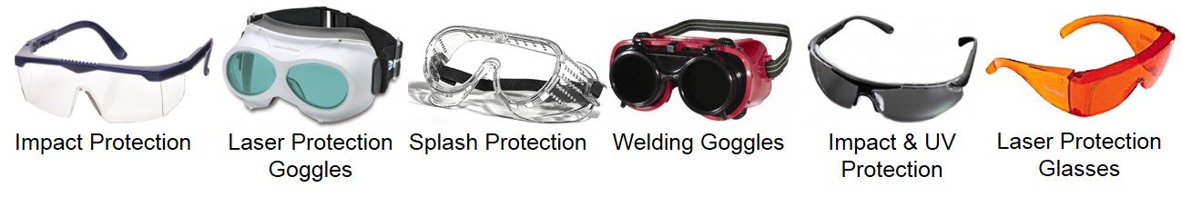 examples of different types of eye protection