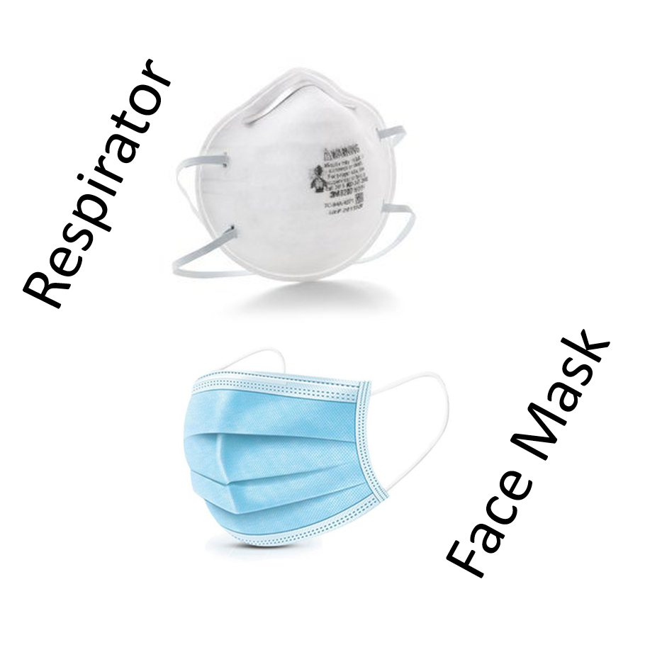 Respirator and face mask vert