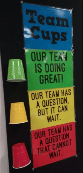 Stoplight Cups – Classroom Management Toolbox