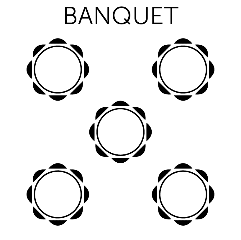 Banquet Layout