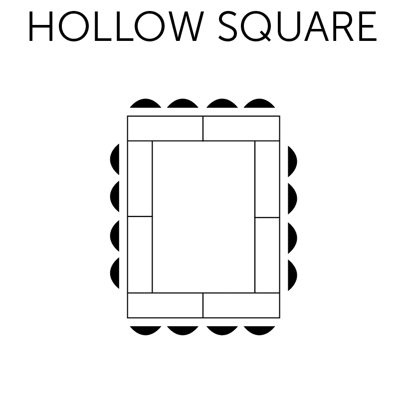 Hollow-Square  Layout